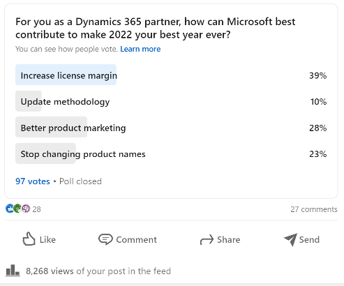 poll microsoft contribute 2022